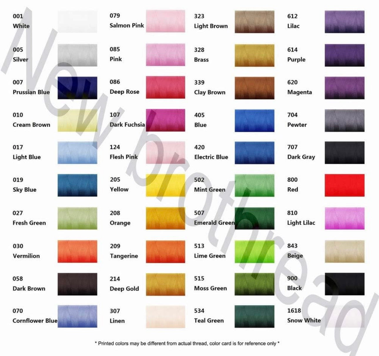 Customized Easter Basket Tags